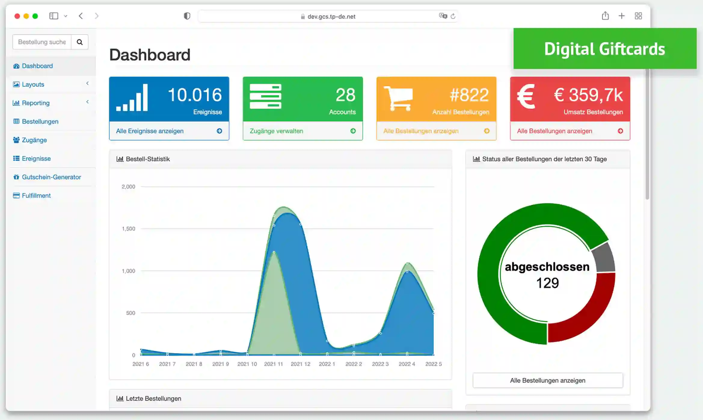 Giftcards Backend